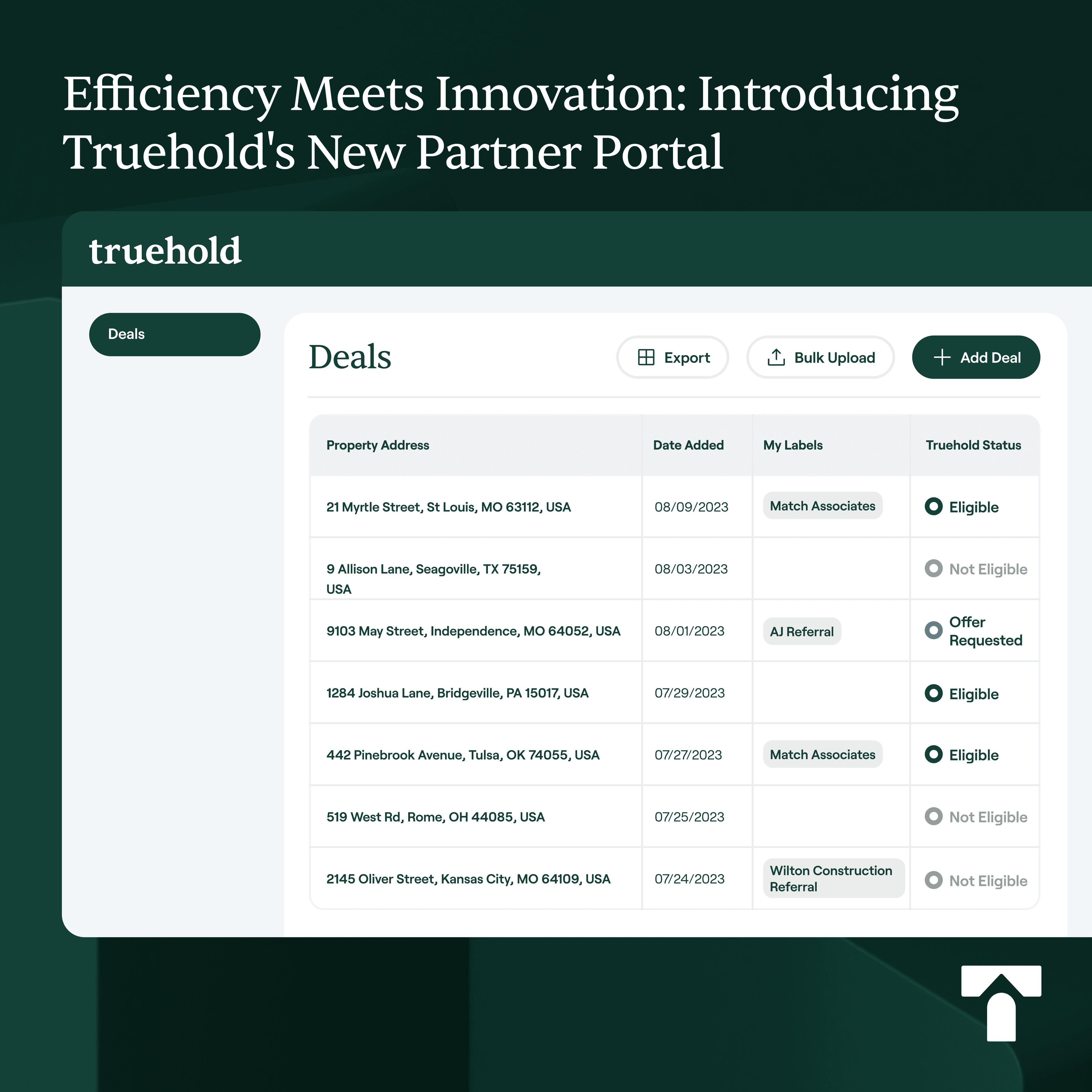 Truehold's Partner Portal: Fast-Track Your Success with Our Partner-First Platform